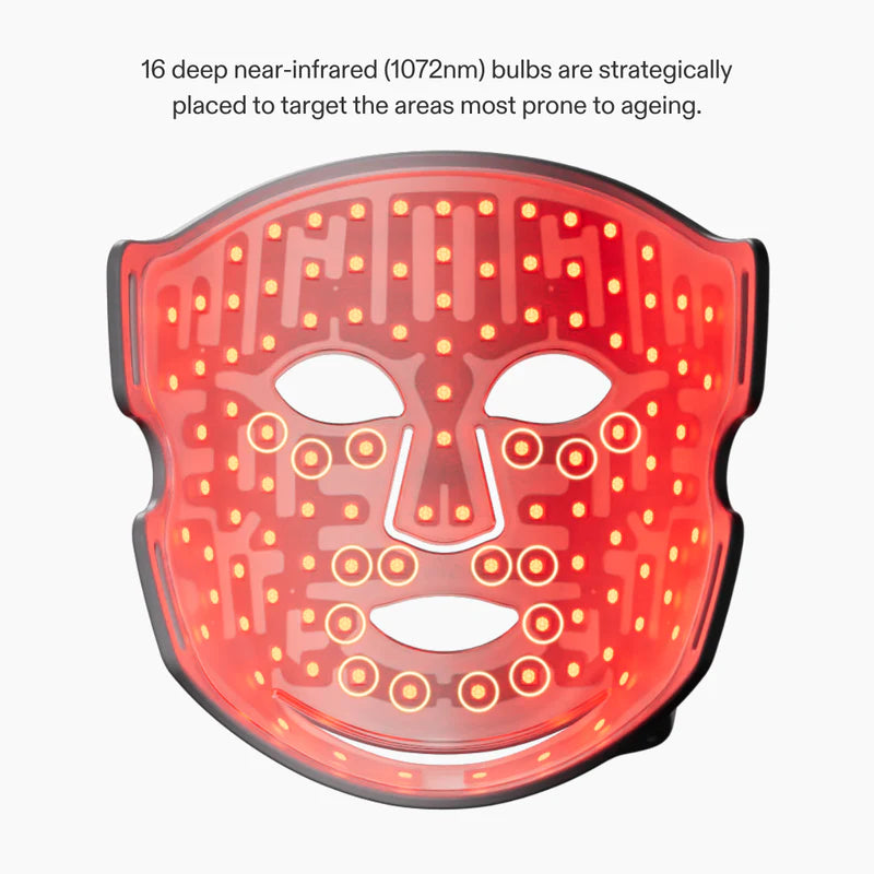 Luminous Skin LED Therapy Mask For Skincare